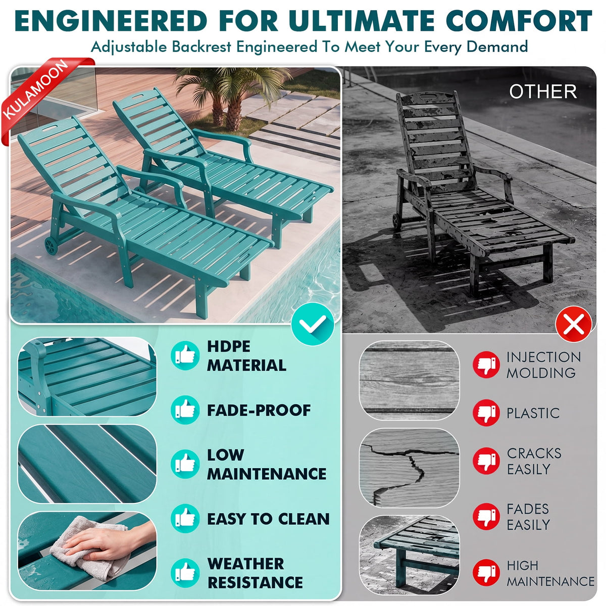 4 Pcs HDPE Patio Chaise Lounge Chair, Outdoor Reclining Pool Chair w/ Adjustable Backrest, for Patio, Deck, Backyard Aruba
