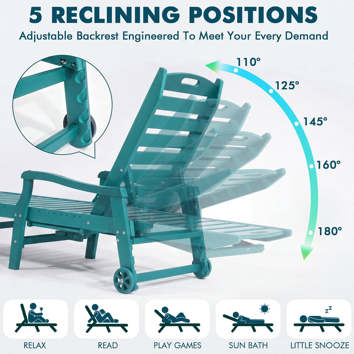 4 Pcs HDPE Patio Chaise Lounge Chair, Outdoor Reclining Pool Chair w/ Adjustable Backrest, for Patio, Deck, Backyard Aruba