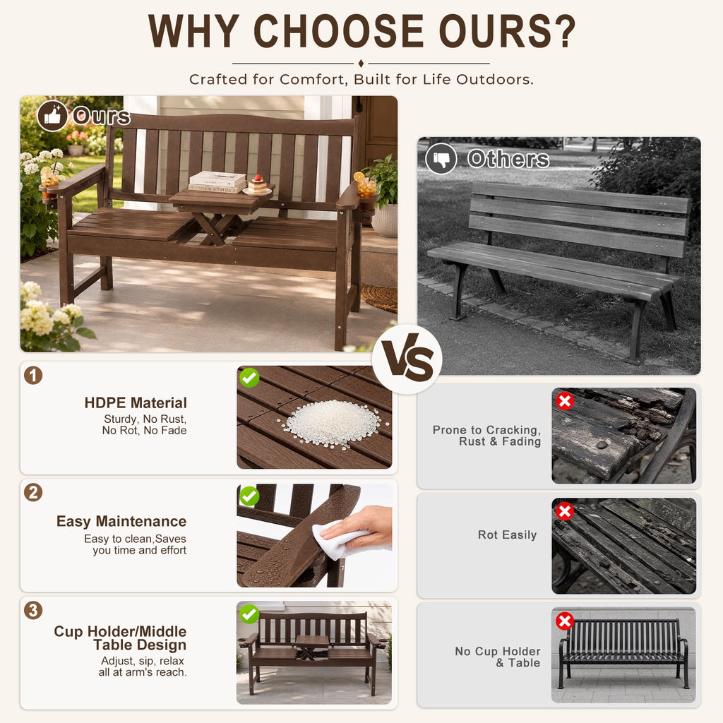 ZEOPHOL Outdoor HDPE Patio Bench, Outdoor Patio Garden Bench with Center Lift and Built-In Cup Holders, Easy to Maintain, Ideal for 1–3 People Brown