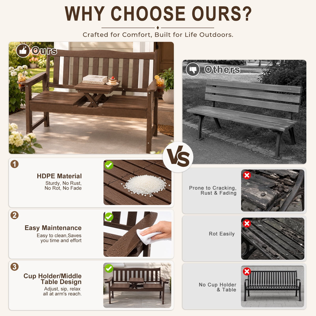 ZEOPHOL Outdoor HDPE Patio Bench, Outdoor Patio Garden Bench with Center Lift and Built-In Cup Holders, Easy to Maintain, Ideal for 1–3 People Brown